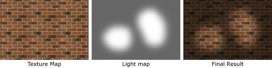 GPU rendering