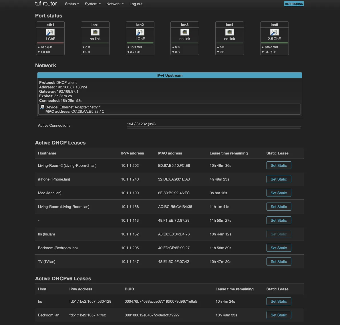 IP address output